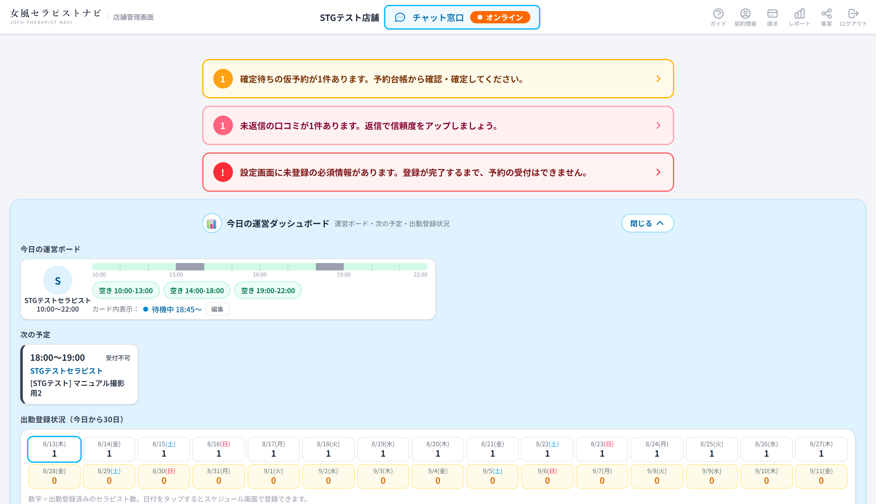 店舗管理画面のホーム。運営ボード・次の予定・出勤登録状況が並ぶ