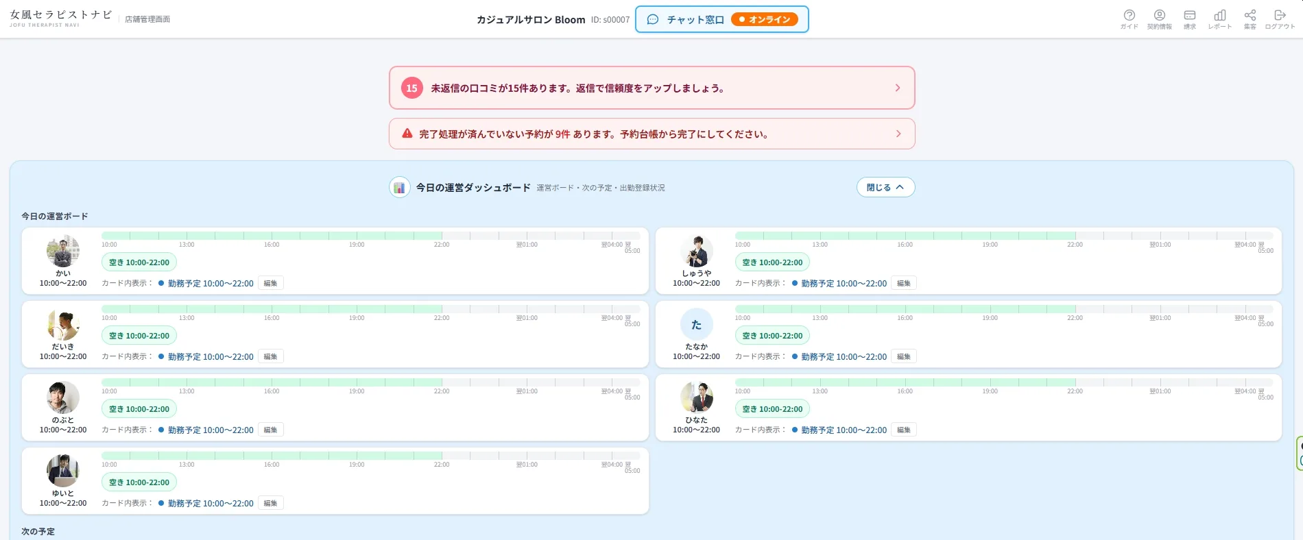 実際の店舗管理画面:今日の運営ボードで各セラピストの出勤・空き状況と対応が必要な予約・口コミをひと目で確認